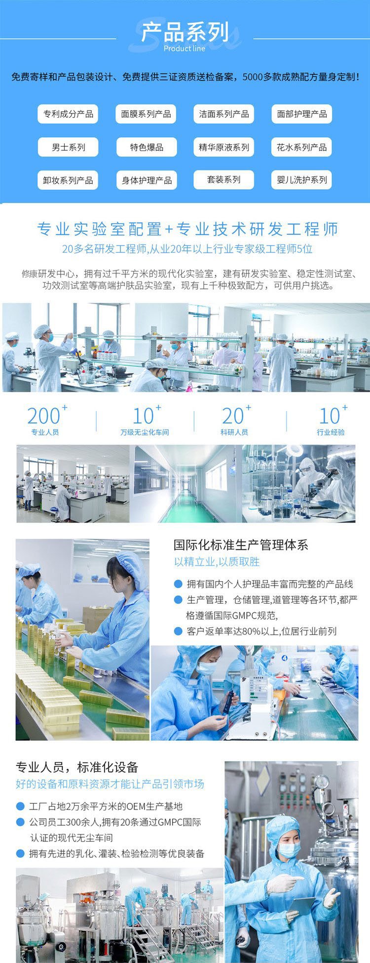 修康藥業(yè)產(chǎn)品系列免費(fèi)打樣設(shè)計