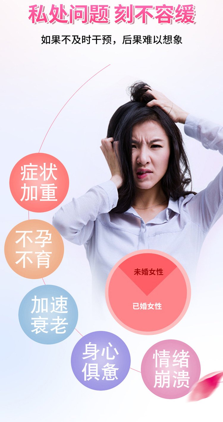冰凝舒茵緊潤(rùn)婦科膠囊-私處問題 刻不容緩